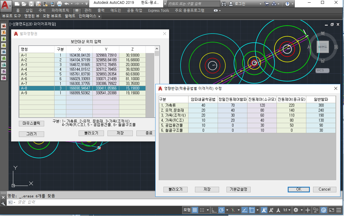 ¹ßÆÄ¿µÇâ±Ç º¸¿Ï
