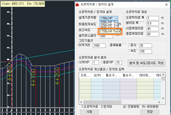 ¿À¸£¸·Â÷·Î ¼³°èÁ¶°Ç Ãß°¡