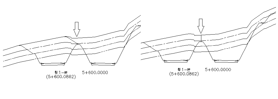 ¸ÅÄ¡¶óÀÎ Àϰý¼³Á¤