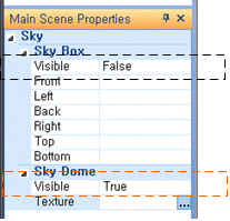 Sky Dome