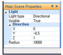 Light Layer