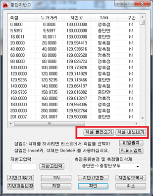 Data 