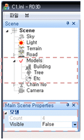 Model Layer